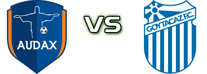 Audax - Goytacaz Spiel Prognosen und Statistiken