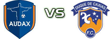 Audax - Duque de Caxias head to head game preview and prediction