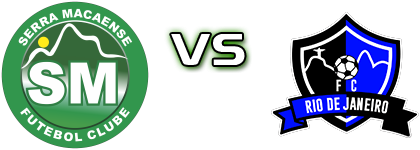 Serra Macaense - Rio de Janeiro RJ head to head game preview and prediction