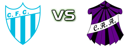 Ceres - Campos AA head to head game preview and prediction