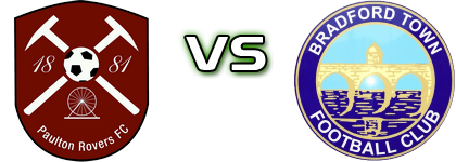 Paulton - Bradford Spiel Prognosen und Statistiken Paulton - Bradford Spiel Prognosen und Statistiken