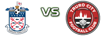 Exmouth Town - Truro head to head game preview and prediction