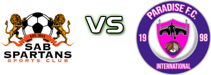 Spartans - Paradise Spiel Prognosen und Statistiken Spartans - Paradise Spiel Prognosen und Statistiken