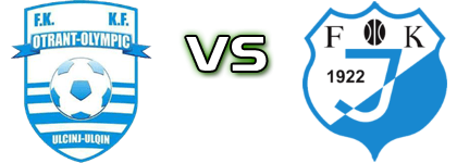 Otrant-Olympic - FK Jedinstvo Statistiche e dettagli partita