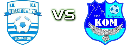 Otrant-Olympic - Kom Detalles y estadisticas