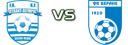 Otrant-Olympic - Berane head to head game preview and prediction Otrant-Olympic - Berane head to head game preview and prediction