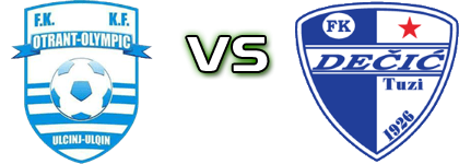 Otrant-Olympic - FK Dečić Spiel Prognosen und Statistiken