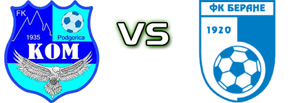 Kom - Berane Spiel Prognosen und Statistiken