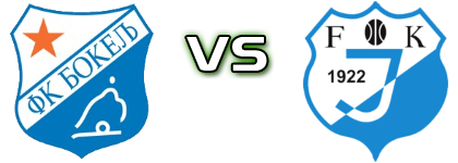 FK Bokelj - FK Jedinstvo head to head game preview and prediction