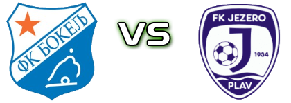 FK Bokelj - Jezero head to head game preview and prediction FK Bokelj - Jezero head to head game preview and prediction