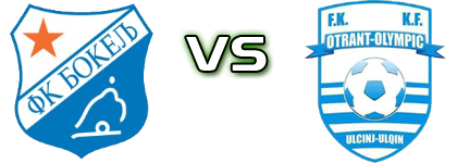 FK Bokelj - Otrant-Olympic Detalji meca I statistika.