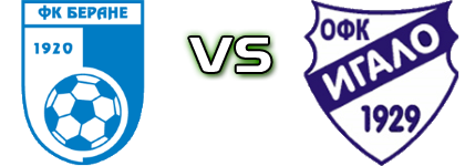Berane - Igalo 1929 head to head game preview and prediction
