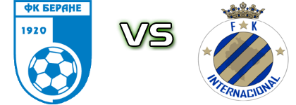 Berane - Internacional Spiel Prognosen und Statistiken Berane - Internacional Spiel Prognosen und Statistiken
