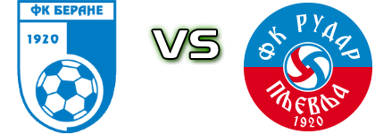 Berane - Rudar head to head game preview and prediction Berane - Rudar head to head game preview and prediction
