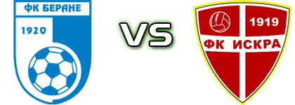 Berane - FK Iskra head to head game preview and prediction