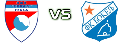 Grbalj - FK Bokelj детайли и статистика