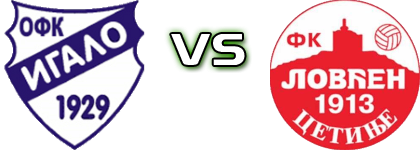 Igalo 1929 - Lovćen head to head game preview and prediction