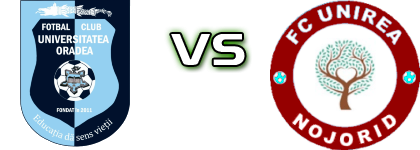 Universitatea Oradea - Nojorid head to head game preview and prediction