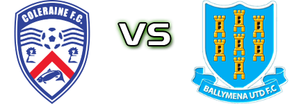 Coleraine Reserves - Ballymena United Spiel Prognosen und Statistiken Coleraine Reserves - Ballymena United Spiel Prognosen und Statistiken