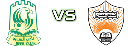 Al Seeb - Oman Detalji meca I statistika.