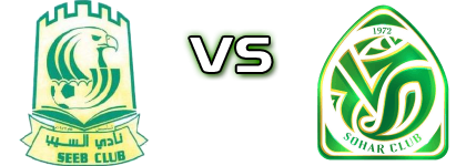 Al Seeb - Sohar head to head game preview and prediction Al Seeb - Sohar head to head game preview and prediction