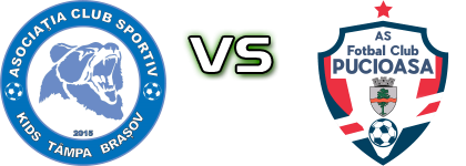 ACS Kids Tampa Brasov - FC Pucioasa Statistiche e dettagli partita