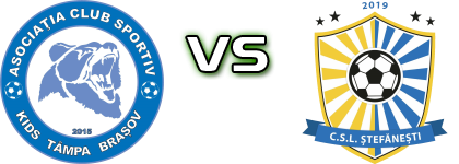 ACS Kids Tampa Brasov - Stefanestii  head to head game preview and prediction