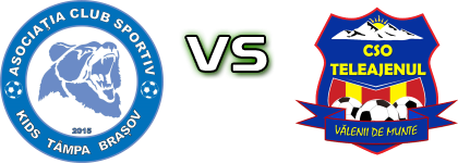 ACS Kids Tampa Brasov - Teleajenul Vălenii De Munte head to head game preview and prediction
