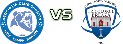 ACS Kids Tampa Brasov - Tricolorul Breaza head to head game preview and prediction