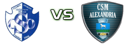 ACSO Filiasi - Alexandria Estatísticas e detalhes do jogo