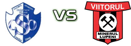 ACSO Filiasi - Viitorul Minerul Lupeni head to head game preview and prediction