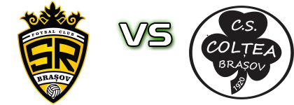 Brașov - Coltea 1920 Brasov head to head game preview and prediction