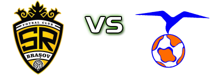 Brașov - Aripile  Statistiche e dettagli partita