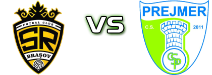 Brașov - Prejmer head to head game preview and prediction