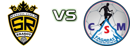 Brașov - Fagaras Detalles y estadisticas