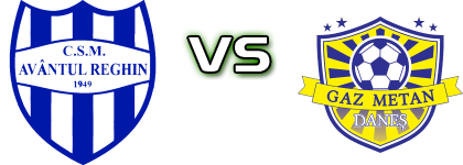 Avântul Reghin - Gaz Metan Spiel Prognosen und Statistiken