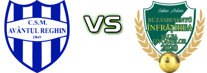 Avântul Reghin - Valea Izvoarelor head to head game preview and prediction
