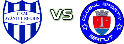 Avântul Reghin - CS Iernut head to head game preview and prediction