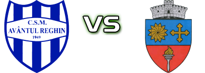 Avântul Reghin - Câmpia head to head game preview and prediction Avântul Reghin - Câmpia head to head game preview and prediction