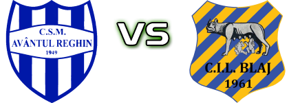 Avântul Reghin - CIL head to head game preview and prediction