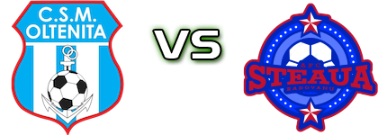 Oltenița - Steaua (R) head to head game preview and prediction