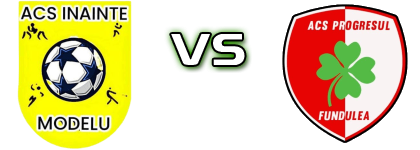 ACS Inainte Modelu - Progresul Fundulea head to head game preview and prediction