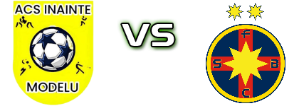 ACS Inainte Modelu - FCSB II detalji utakmice i statistika
