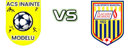 ACS Inainte Modelu - Flacăra Moreni Statistiche e dettagli partita
