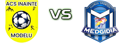 ACS Inainte Modelu - CS Medgidia head to head game preview and prediction ACS Inainte Modelu - CS Medgidia head to head game preview and prediction