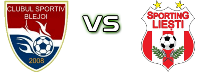 CS Blejoi - Liesti Statistiche e dettagli partita CS Blejoi - Liesti Statistiche e dettagli partita