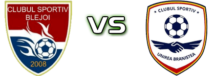 CS Blejoi - Unirea (B) detalji utakmice i statistika CS Blejoi - Unirea (B) detalji utakmice i statistika
