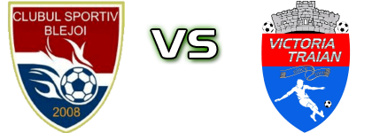 CS Blejoi - Victoria Traian head to head game preview and prediction