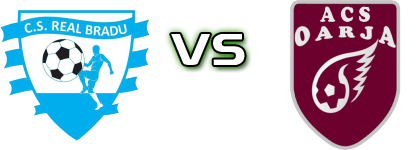 CS Real Bradu - Oarja head to head game preview and prediction