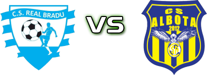 CS Real Bradu - Albota head to head game preview and prediction CS Real Bradu - Albota head to head game preview and prediction